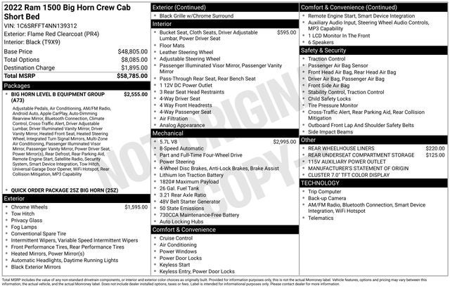 2022 RAM 1500 Big Horn/Lone Star