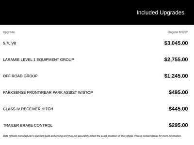 2023 RAM 1500 Laramie