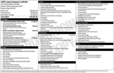 2020 Jeep Compass Latitude 4X4