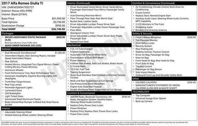 2017 Alfa Romeo Giulia Ti AWD