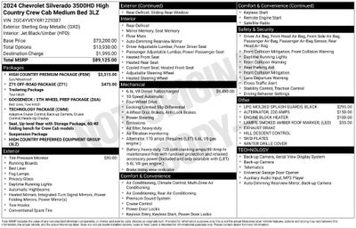 2024 Chevrolet Silverado 3500HD High Country