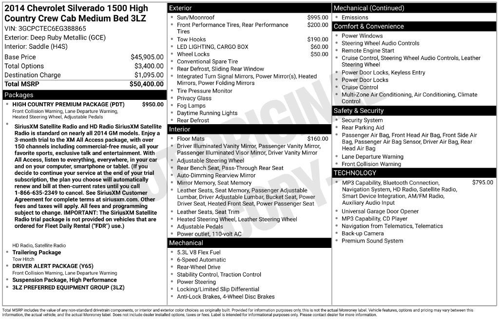 2014 Chevrolet Silverado 1500 High Country