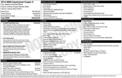 2014 MINI Cooper S Countryman Base