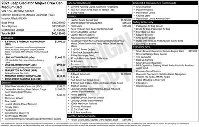 2021 Jeep Gladiator Mojave 4x4