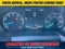 2022 Ford Transit Cargo Van T-250 130 LOW RF 9070 GVWR