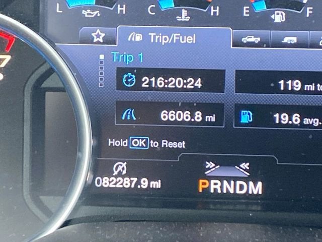 2017 Ford F-150 Limited